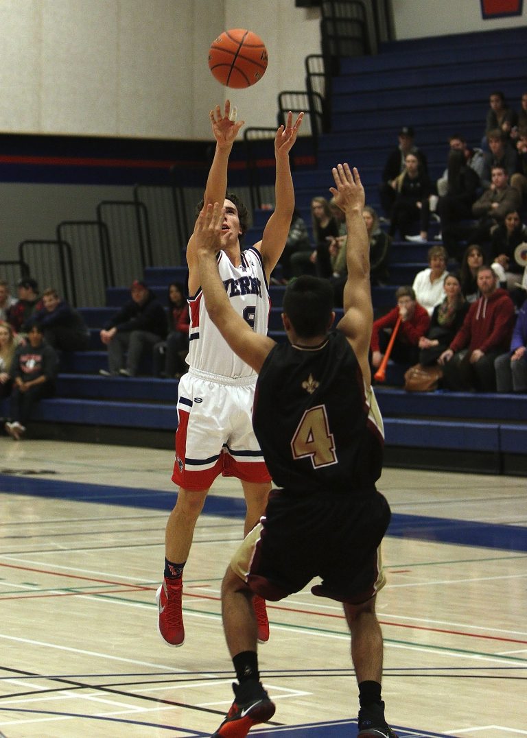 what-does-a-shooting-guard-do-in-basketball