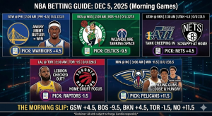 NBA Daily Bets December 4th