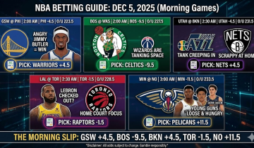 NBA Daily Bets December 4th
