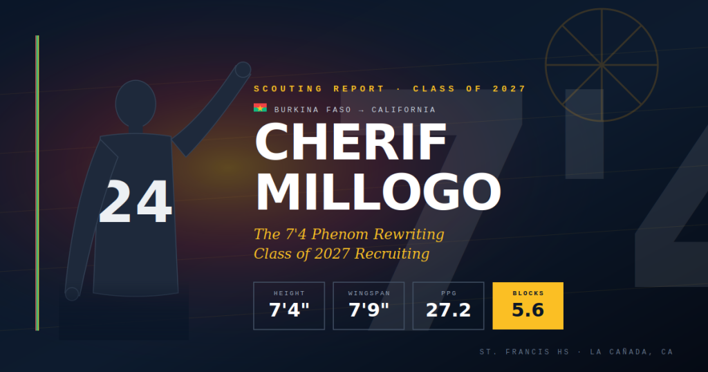 millogo