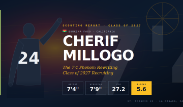 millogo